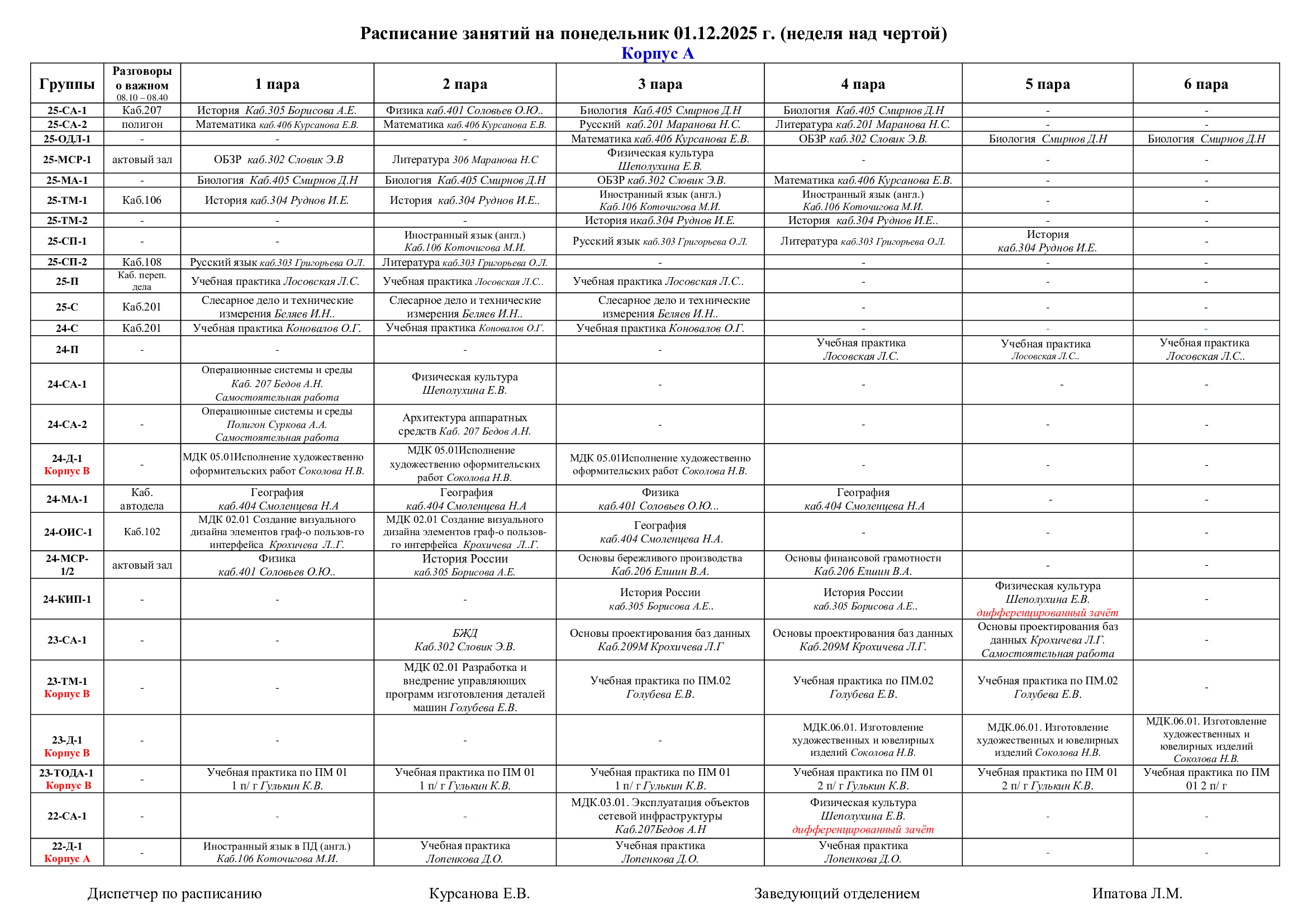 Корпус А - расписание