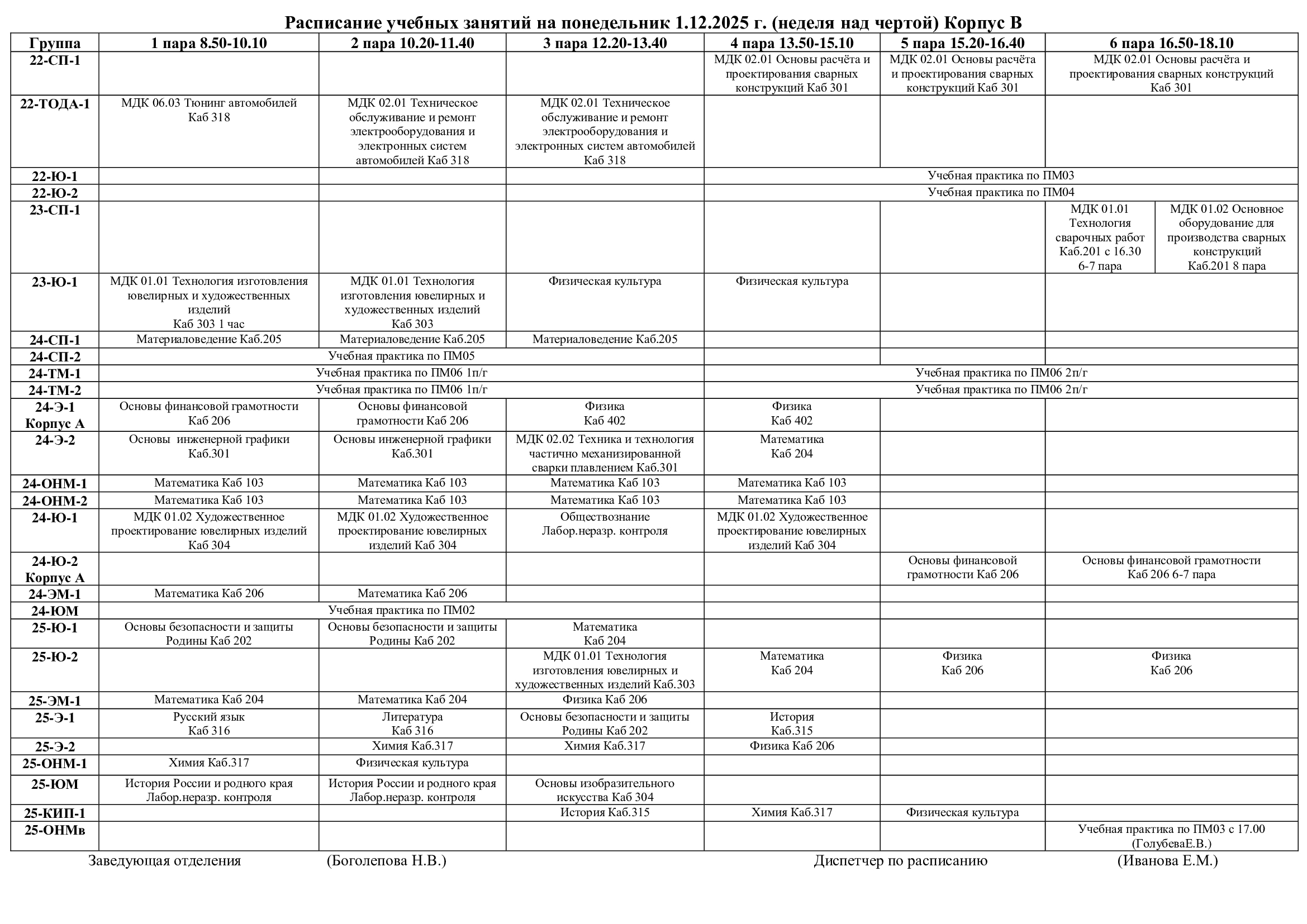 Корпус В - расписание