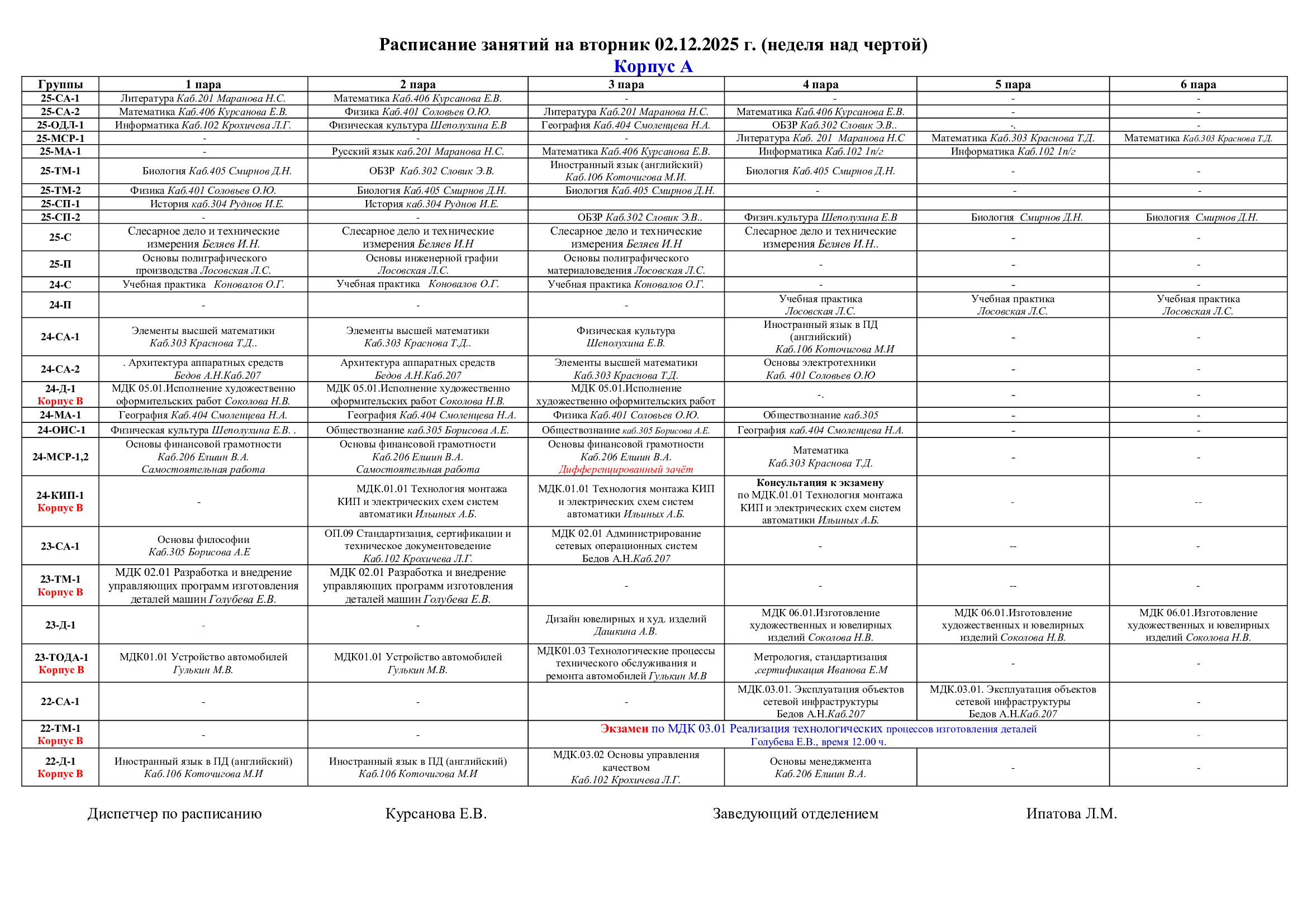 Корпус А - расписание