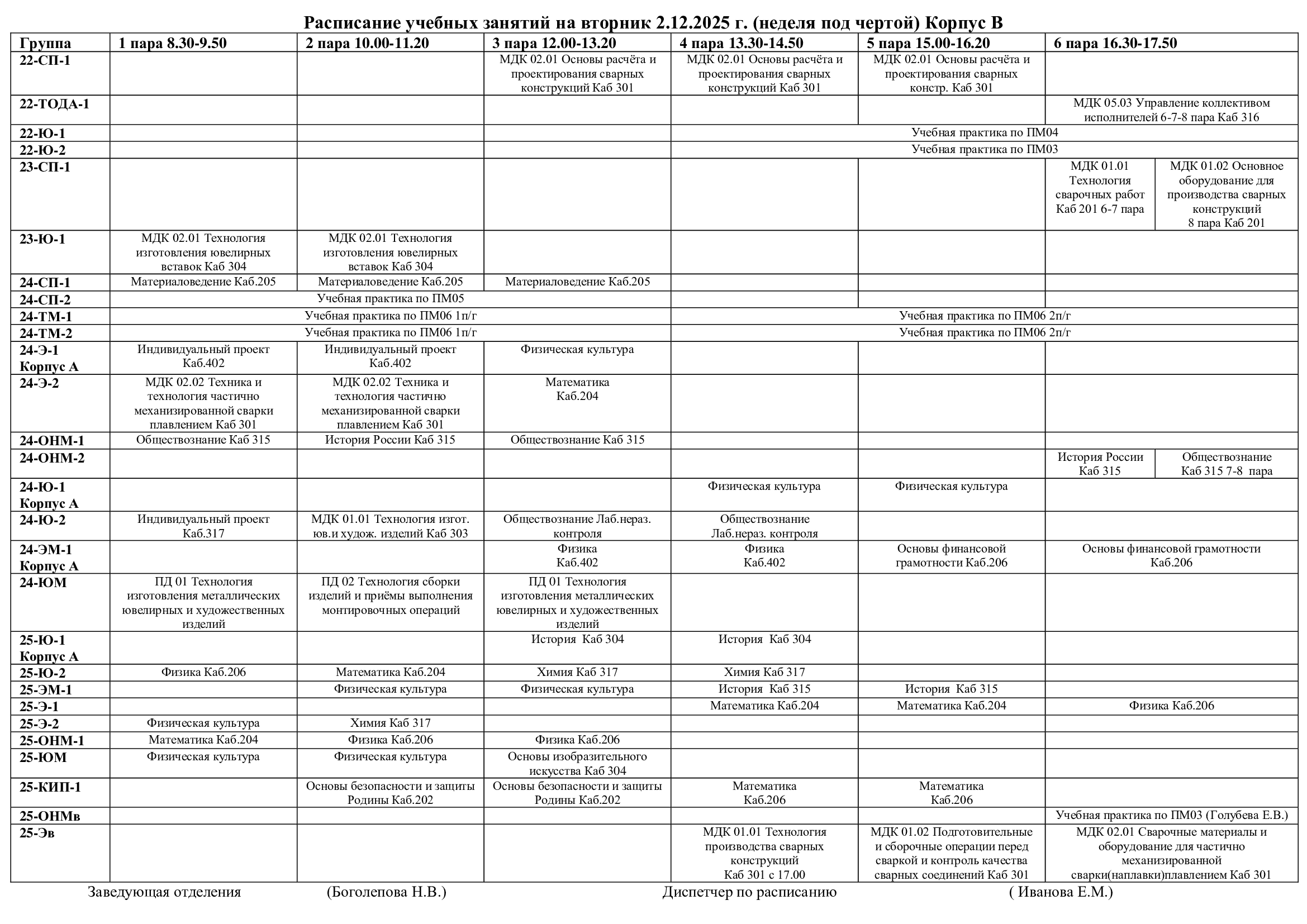 Корпус В - расписание