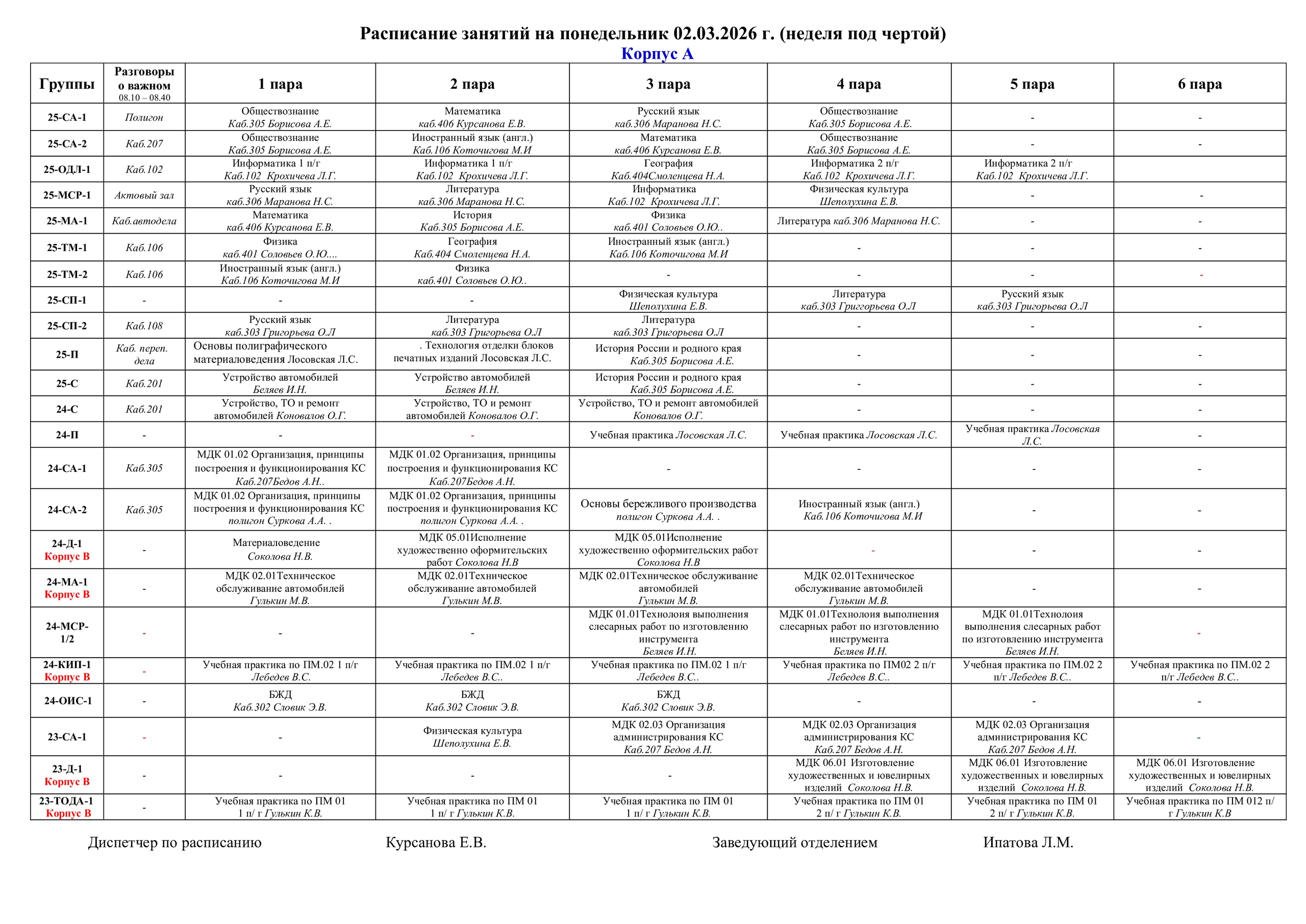 Корпус А - расписание