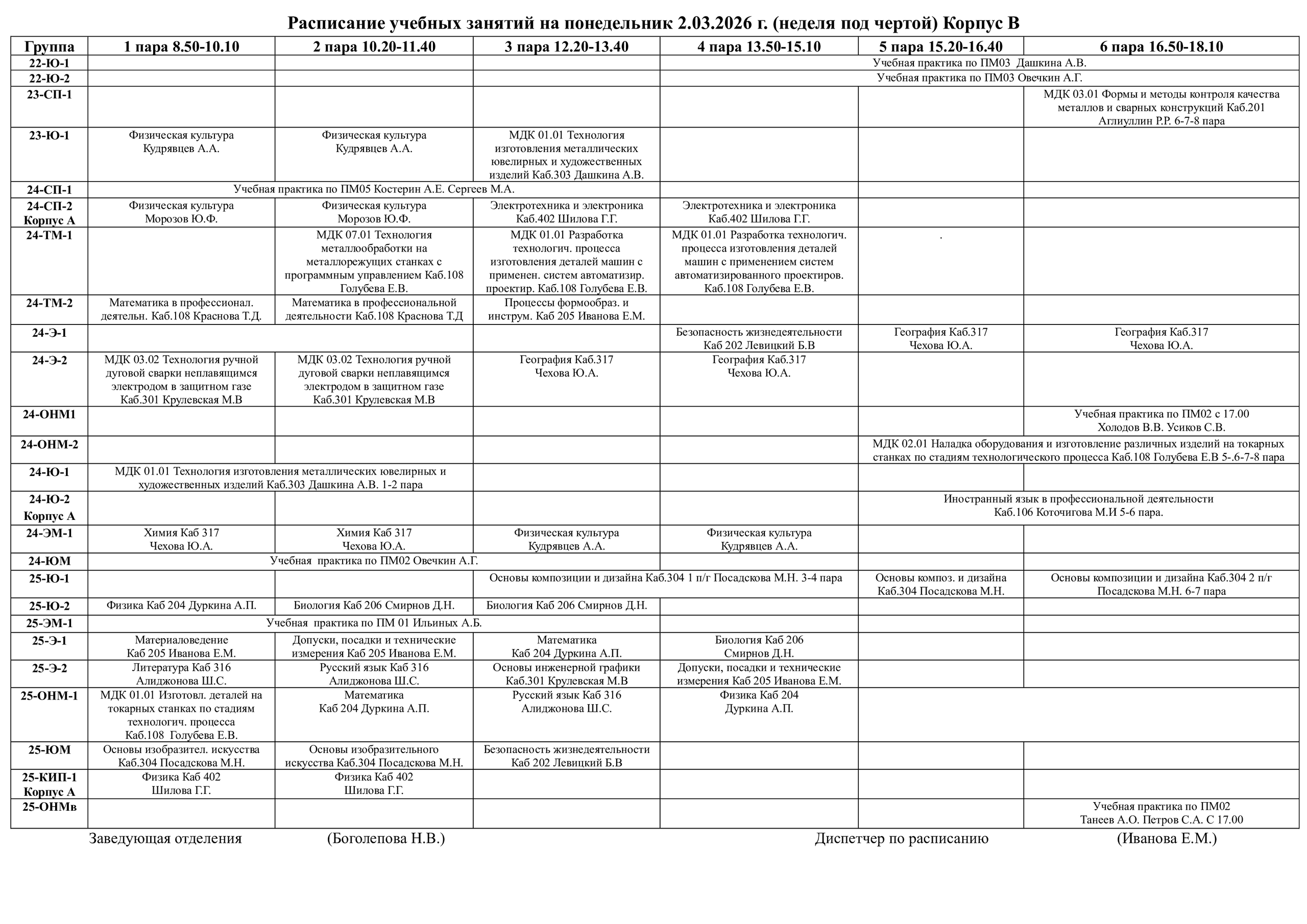 Корпус В - расписание