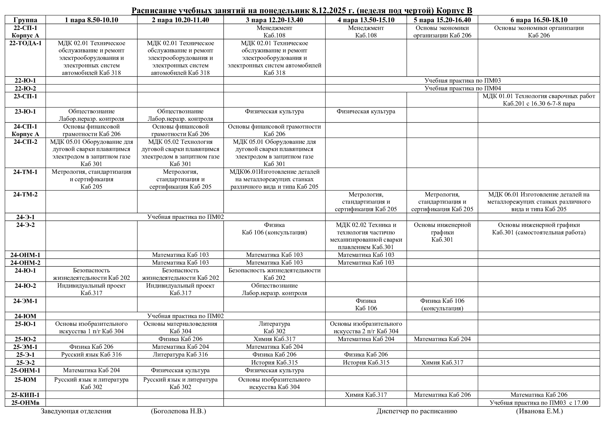 Корпус В - расписание