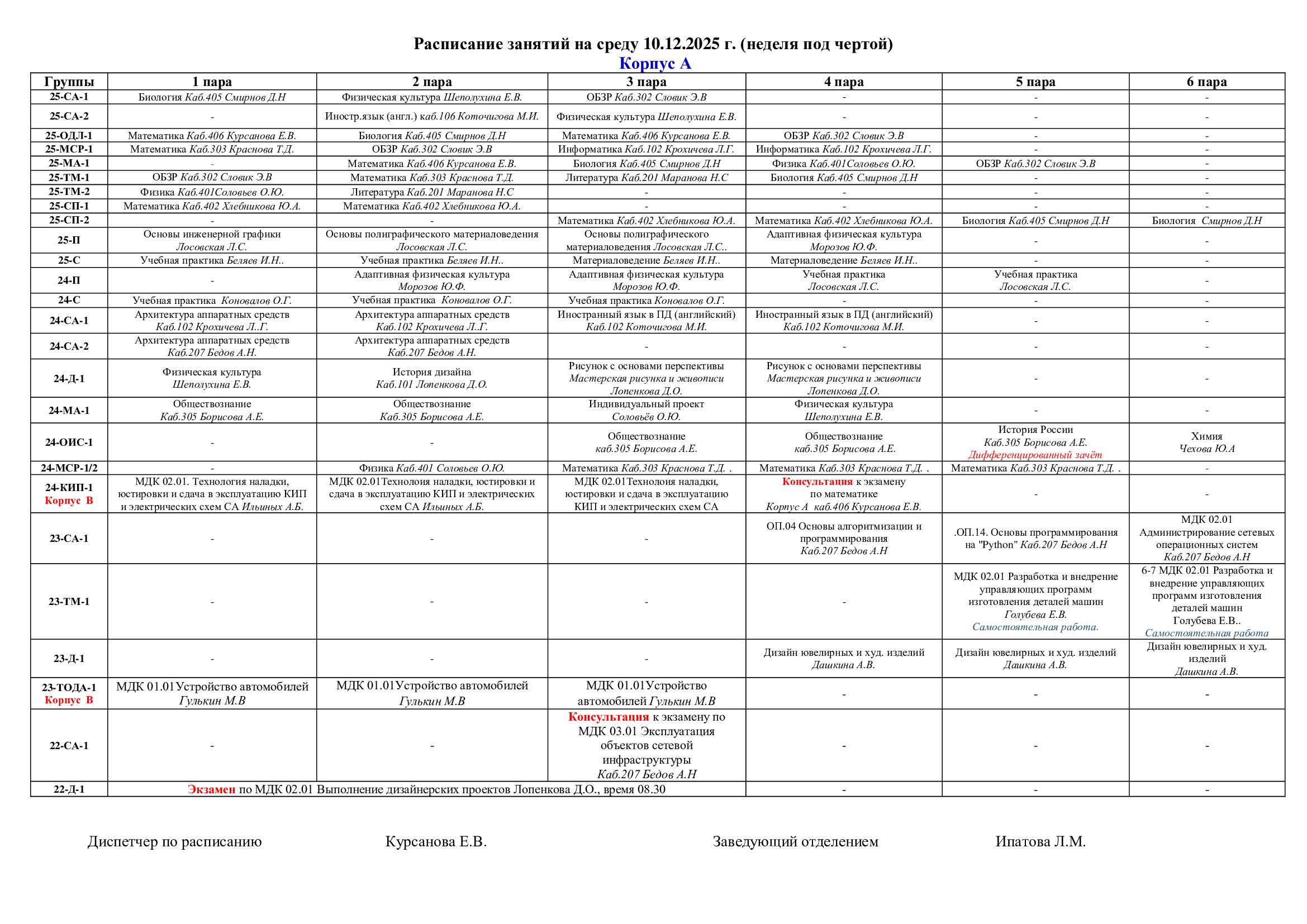 Корпус А - расписание