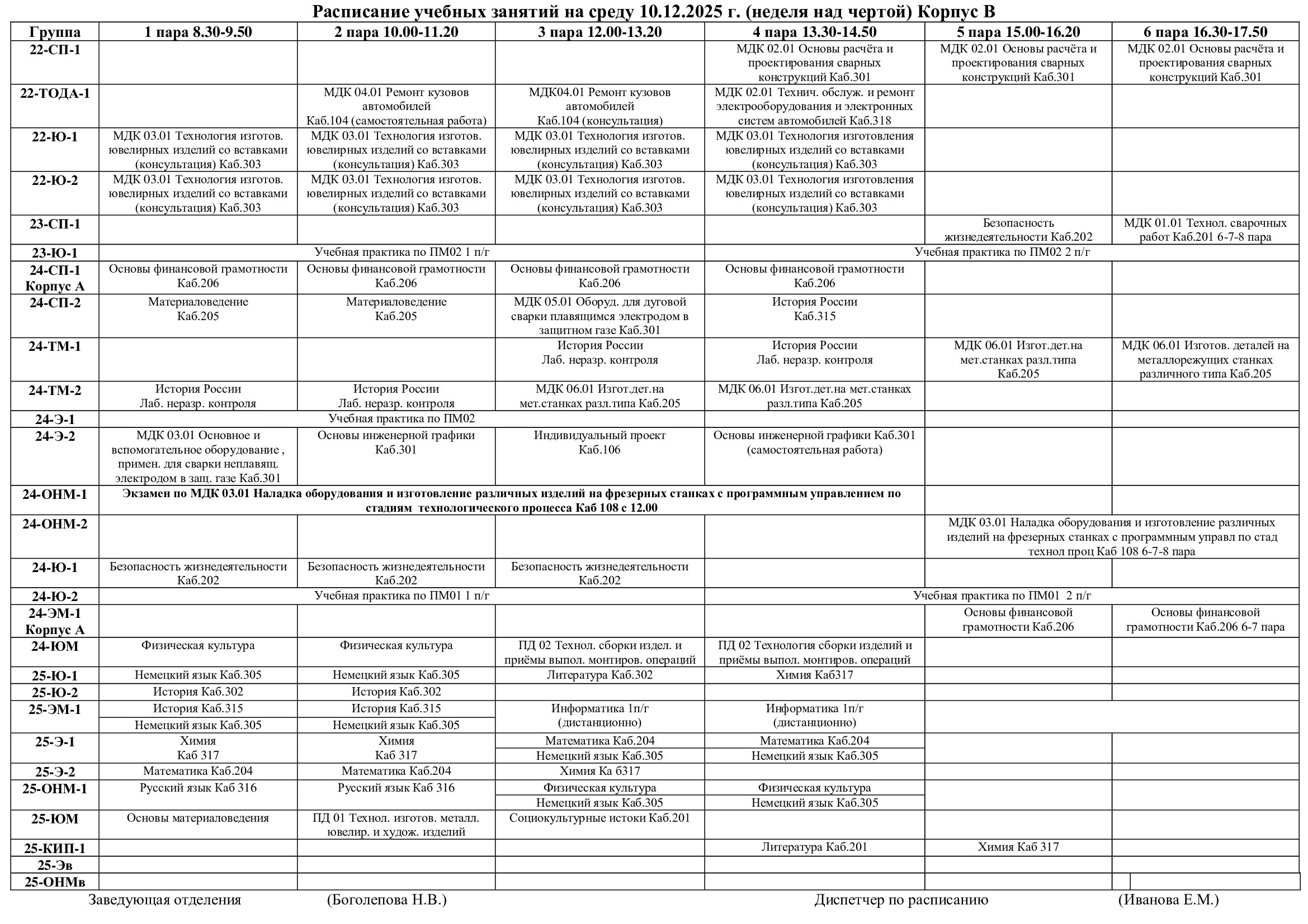 Корпус В - расписание