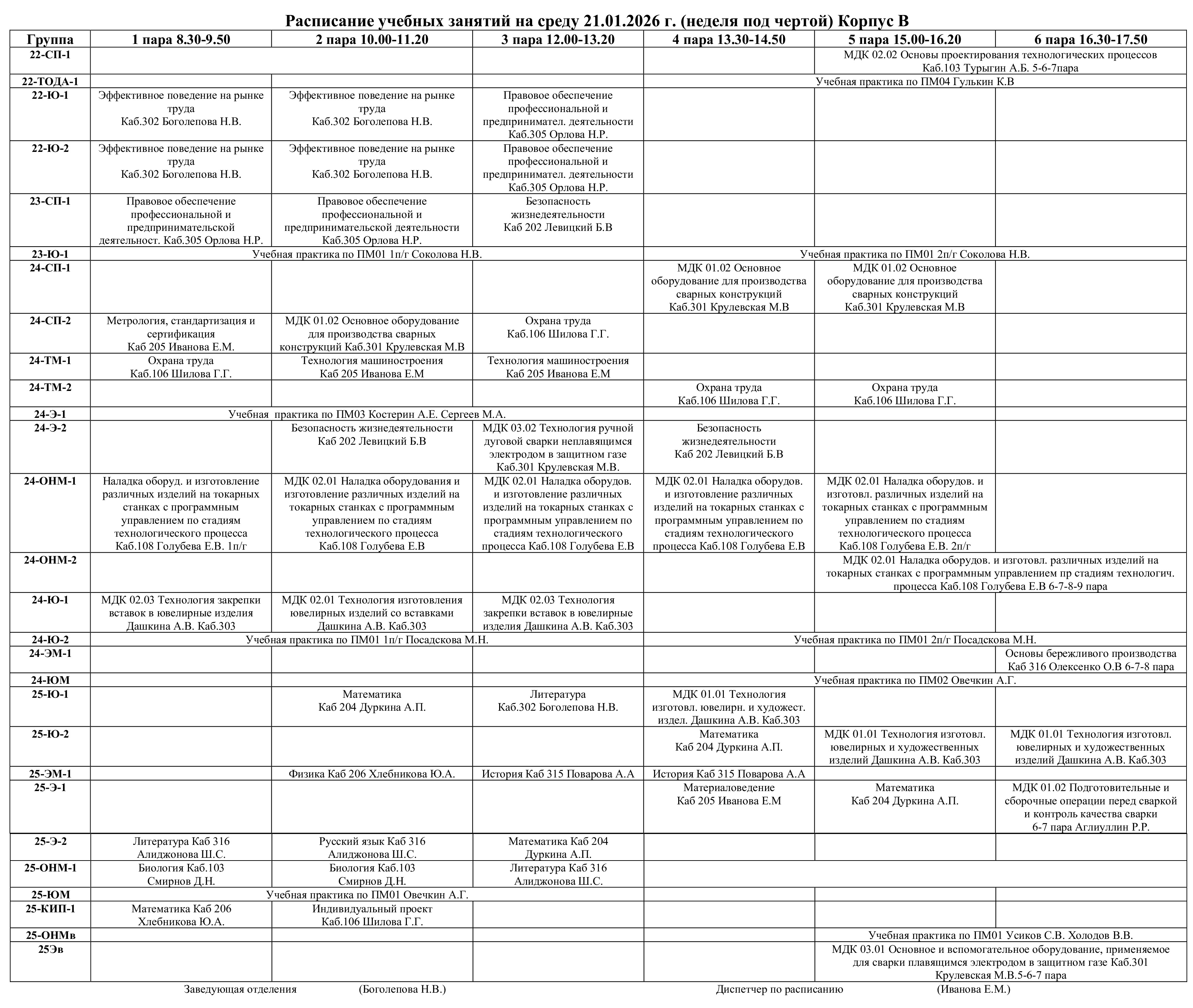 Корпус В - расписание