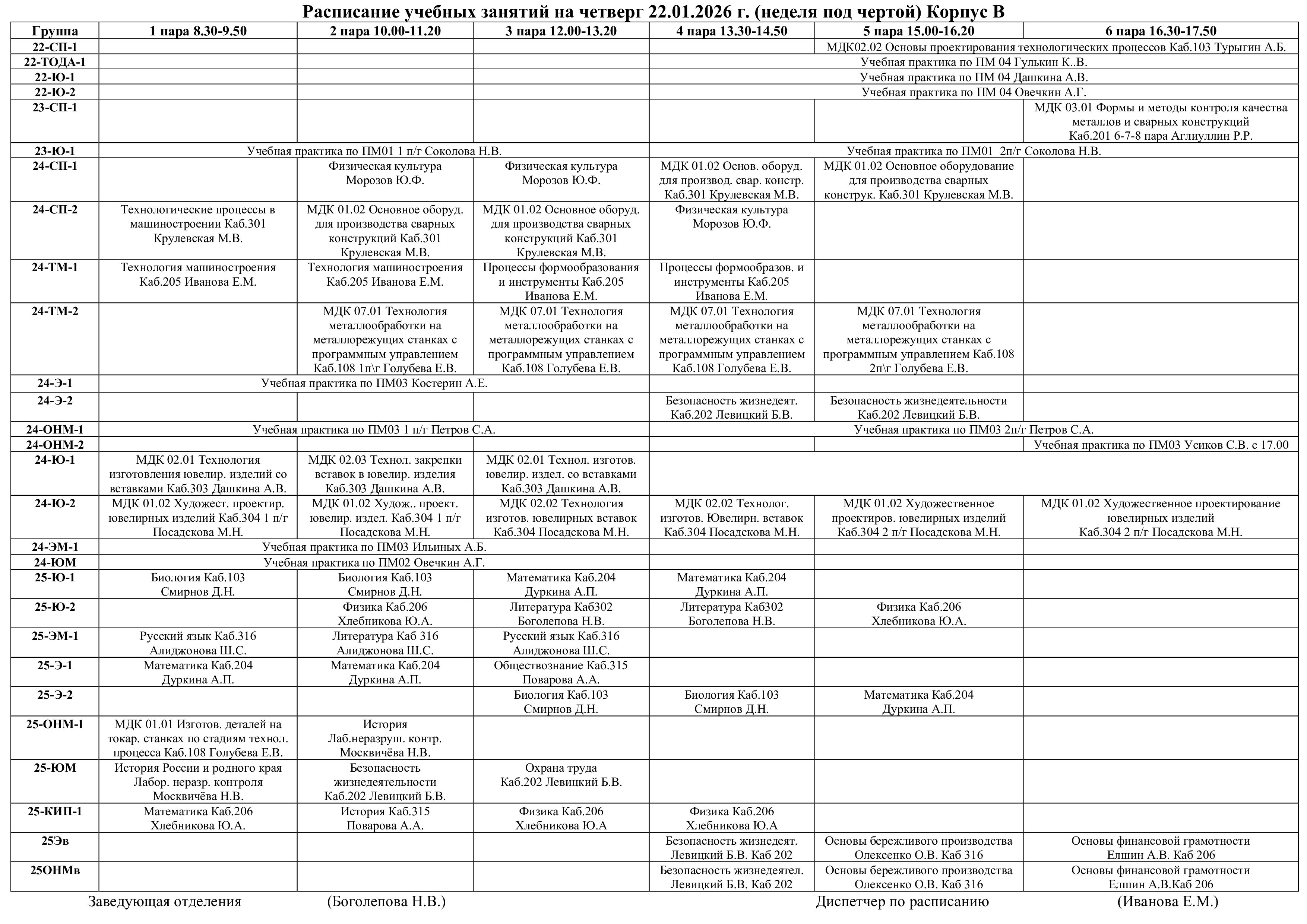 Корпус В - расписание