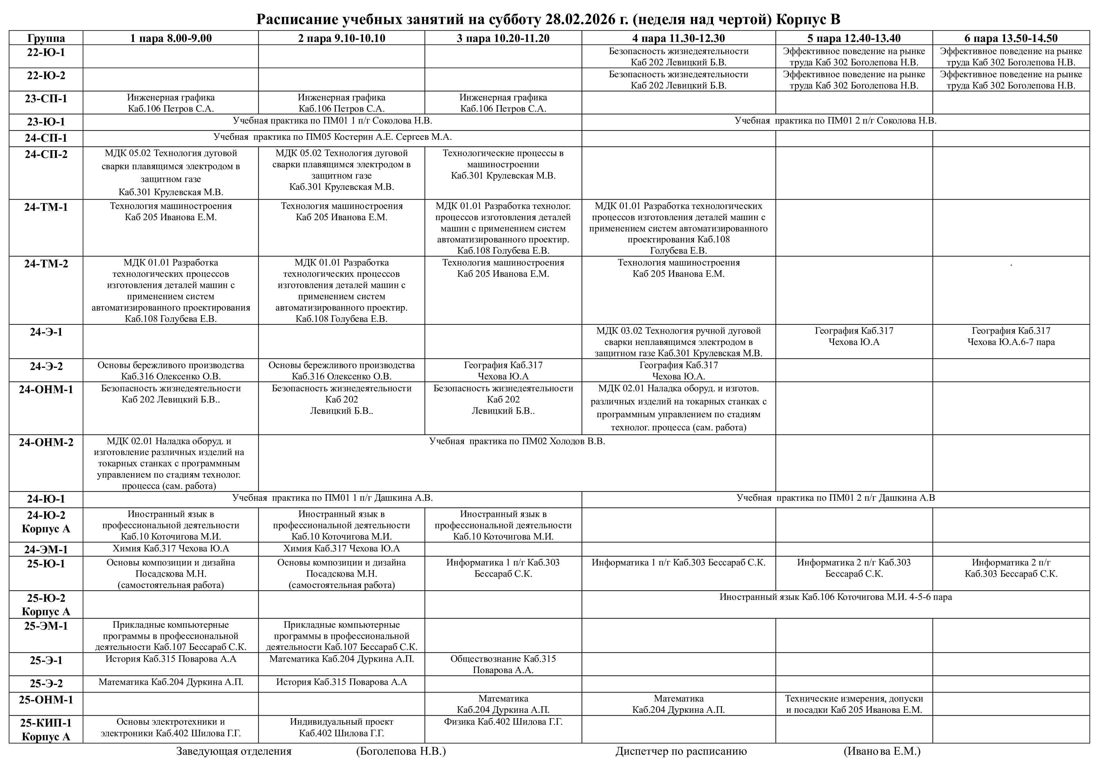 Корпус В - расписание